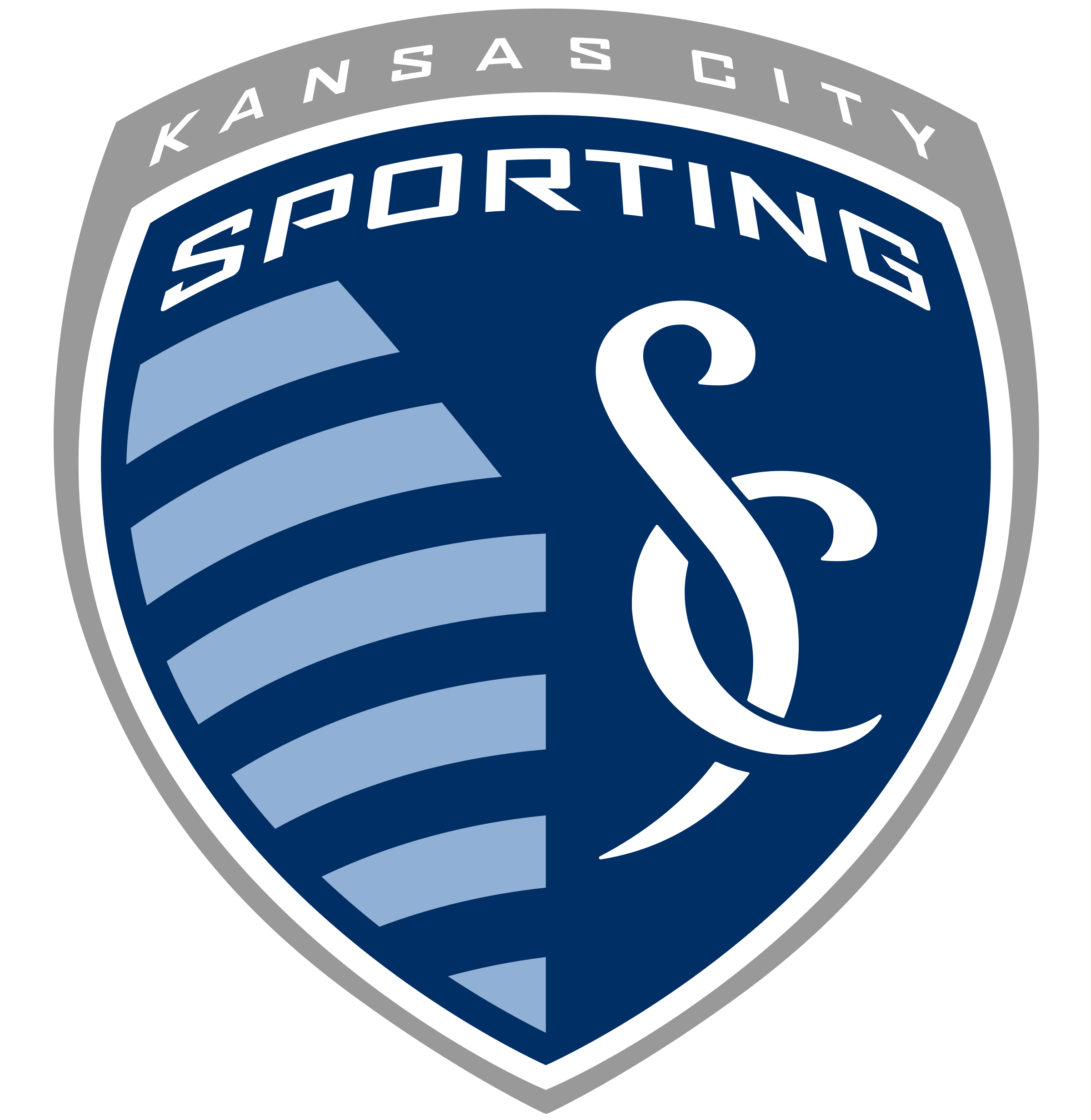 Kansas City Sporting Apparel